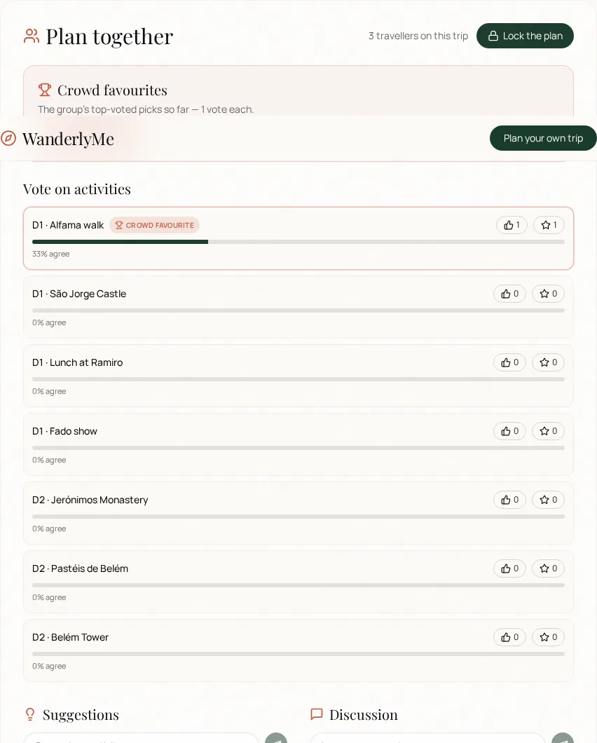 WanderlyMe collaborative trip view with two travellers editing the same itinerary, voting on activities and leaving comments in real time